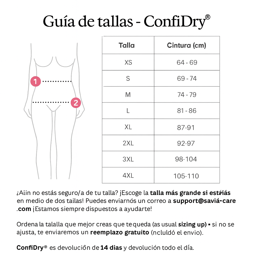 ConfiDry® | Ropa interior antiescapes (paquete de 5)